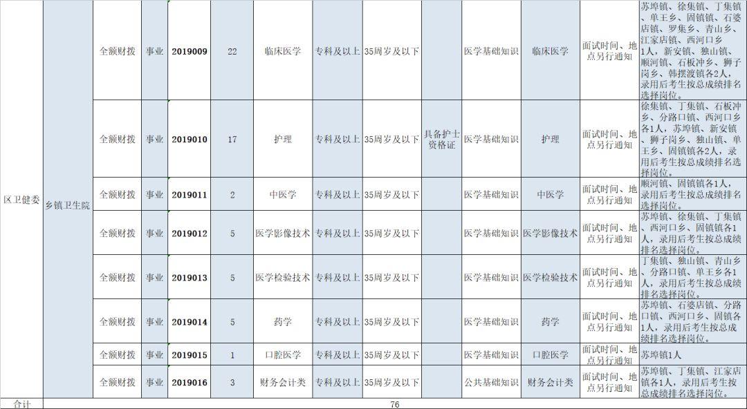 章安最新招聘动态与职业机会展望报告