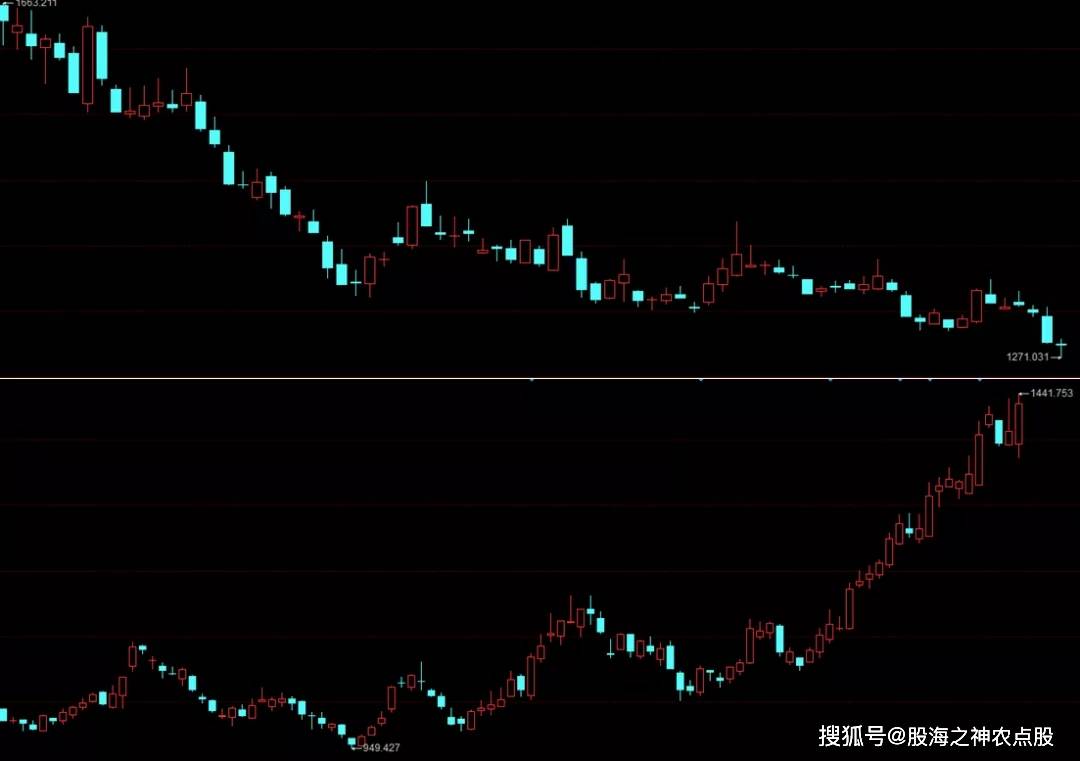 华泰股份利好消息开启行业新篇章