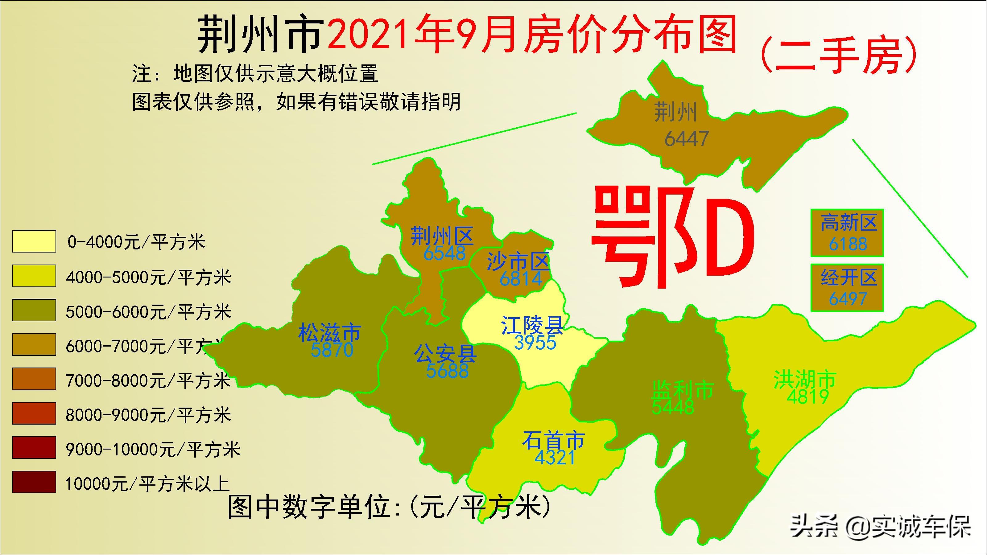 宜昌市最新房价走势分析