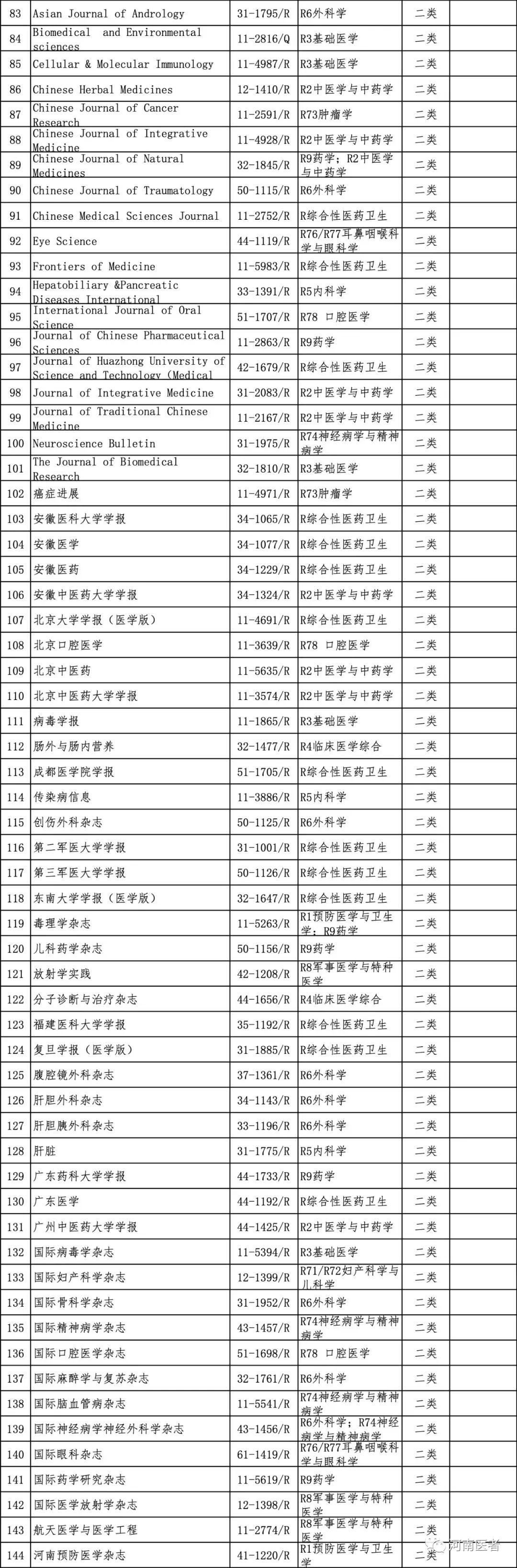 河南职称改革最新动态及未来展望